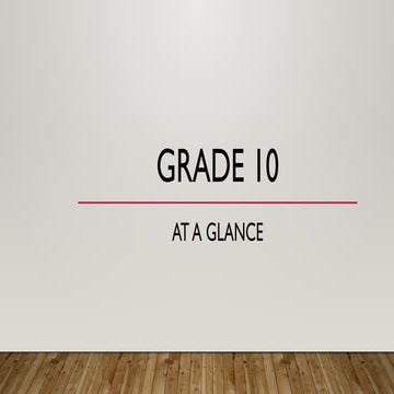 Revision PPT of IGCSE Business studies at a glance