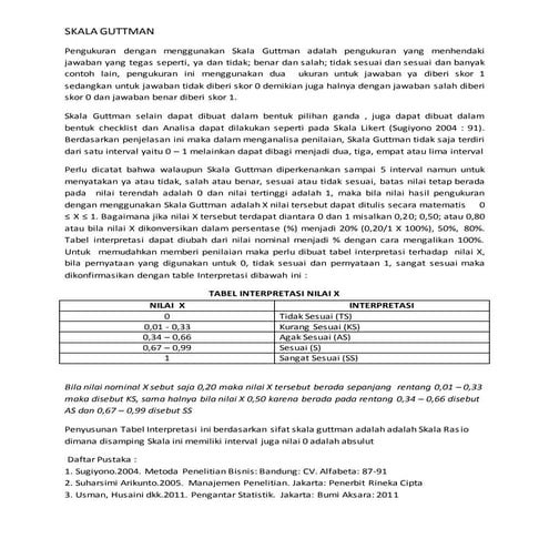 Pengukuran skala guttman tradisional revisi(2) | PDF