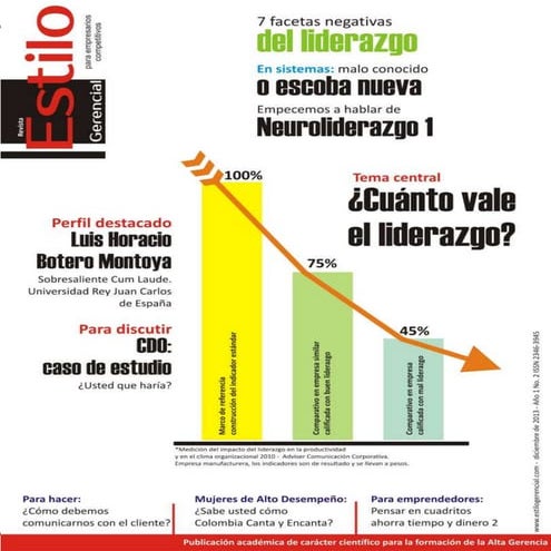 Revista2