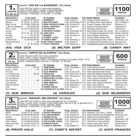 Revista de la 3a reunión