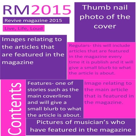 Revive flat plan 1 for contents page