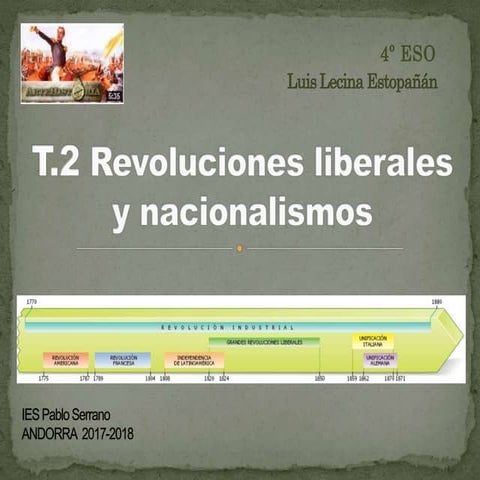 T.2 Revoluciones liberales y nacionalismos