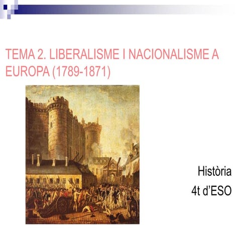 Revolucions liberals i nacionalismes al segle XIX.pdf