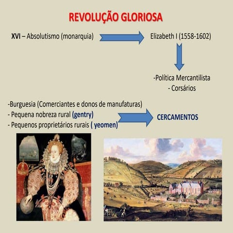 A república puritana de oliver cromwell e a revolução gloriosa | PPT