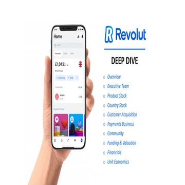 Revolut Deep Dive