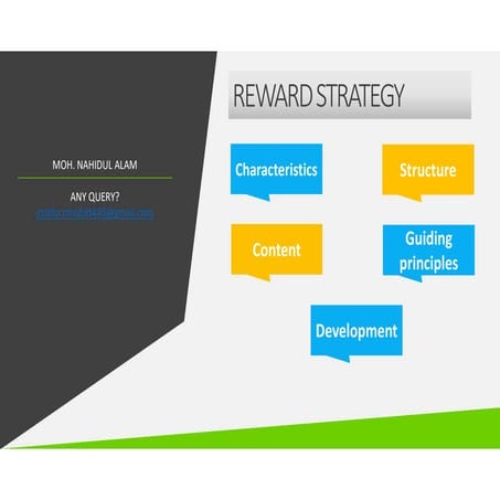 Reward Strategy 