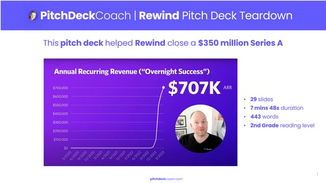 Rewind Pitch Deck