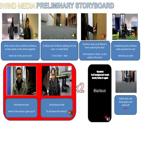 Preliminary Storyboard - R3WiND