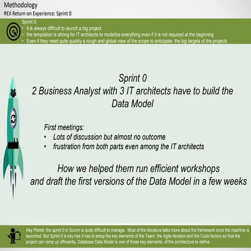 Rex Sprint 0 - how build the data model with 2 BA and 3 IT architects