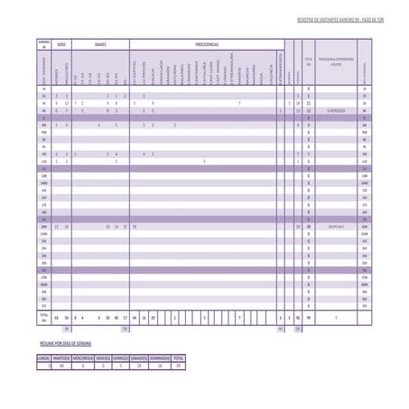 Rexistro Visitantes 09   Pazo De Tor