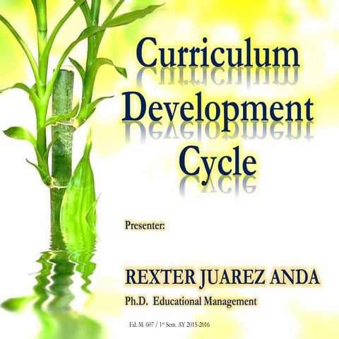 Curriculum Development Cycle