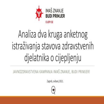 Stavovi zdravstvenih djelatnika o cijepljenju na kraju javnozdravstvene kampanje
