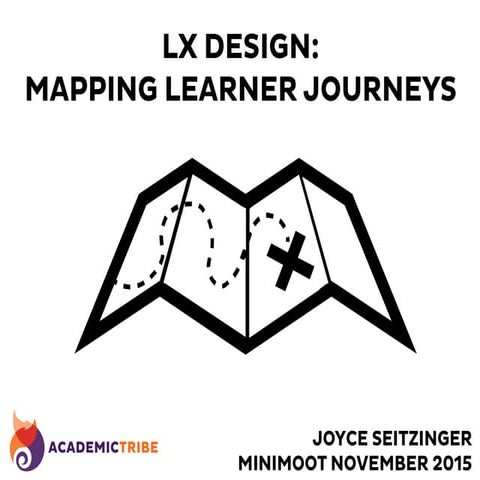 #iMOOT15mm #LXDesign Mapping Learner Journeys