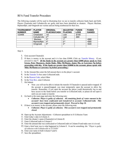 Investigation notes template | RTF