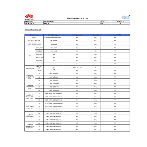 Rf atp nibong tebal p00128 rev 1 30 nov2016