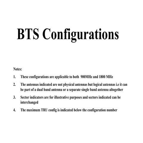 Rf bts configurations v1