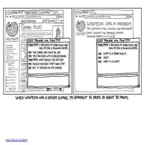 Role of Libraries in the Google Age