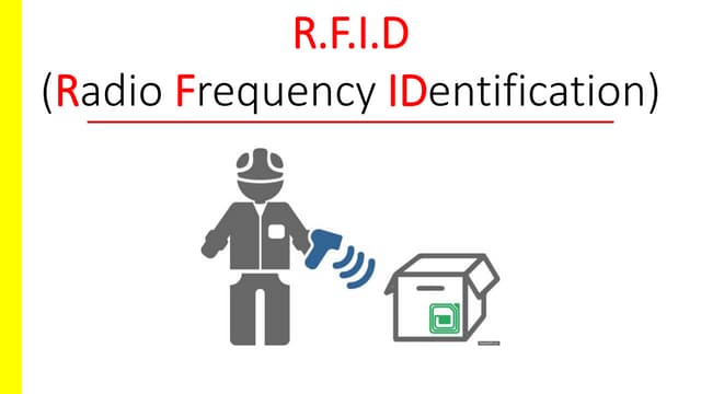 RFID (Radio Frequency Identification) 