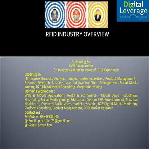 Secondary Research Study Summary of RFID Industry