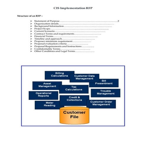 Rfp slides (2) | PPTX