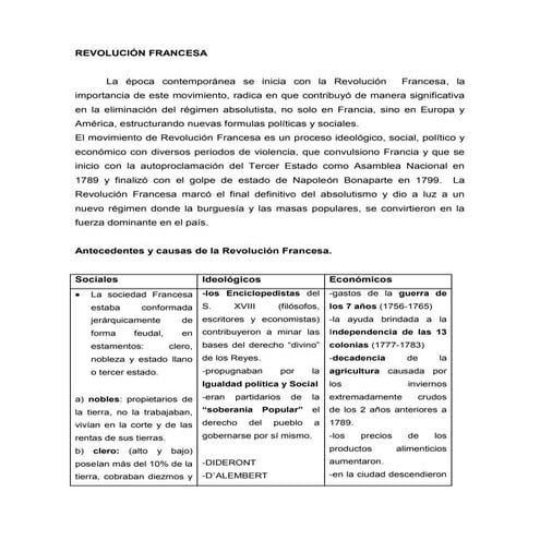 R f, version para los estudiantes