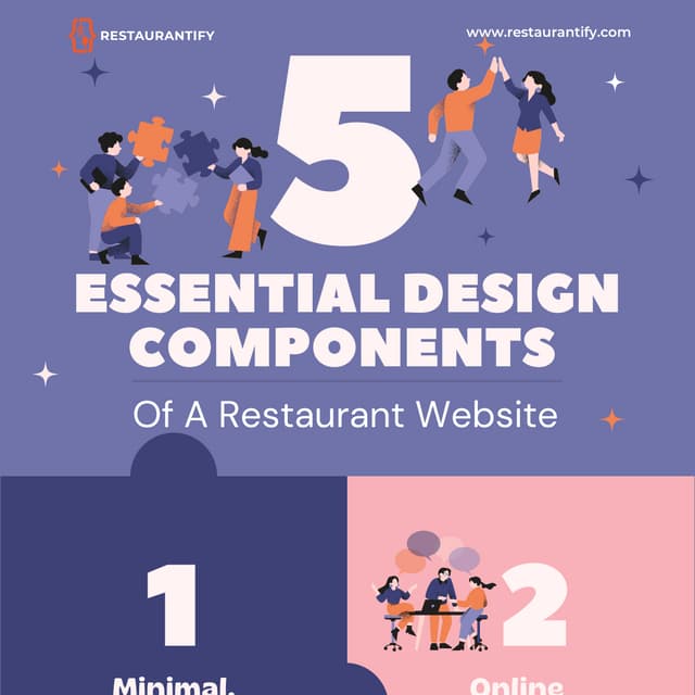What is Restaurant Storytelling | PDF