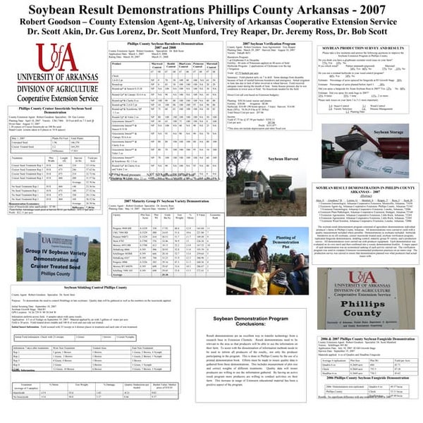 Soybean Result Demonstrations Phillips County Arkansas - 2007