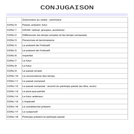 Tableau de conjugaison | PDF