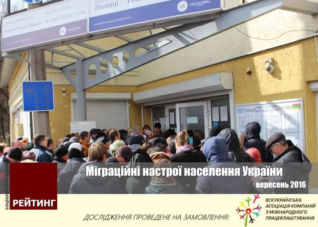 Міграційні настрої населення України