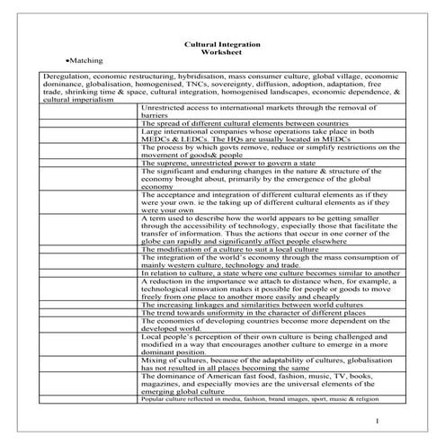 Cultural Integration Matching Terms