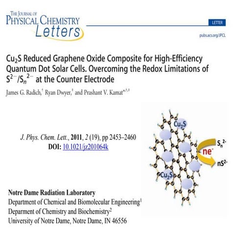 Reduced Graphene Oxide Composite Counter Electrode for Quantum Dot ...