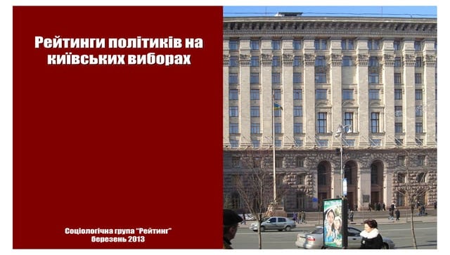 Рейтинги політиків на київських виборах: березень 2013