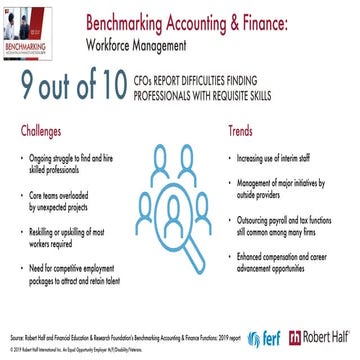 Benchmarking Accounting & Finance Functions: 2019