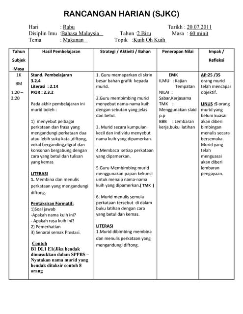 Kertas soalan matematik tahun 1