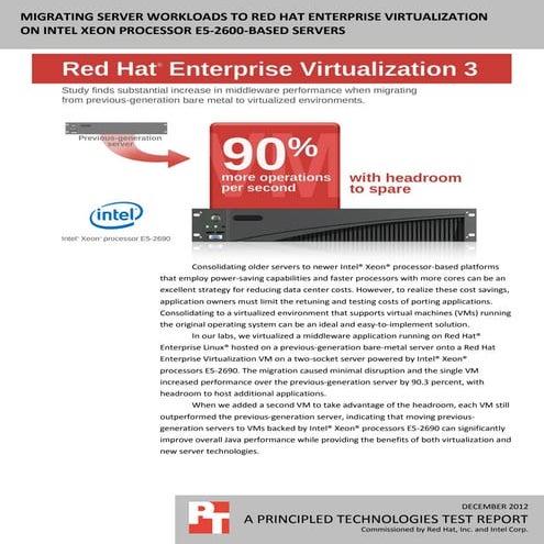 Red hat virtualization | PDF