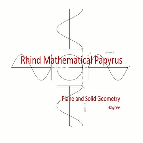 Rhind mathematical papyrus