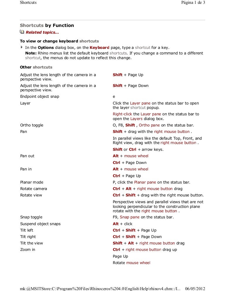 Rhino shortcuts