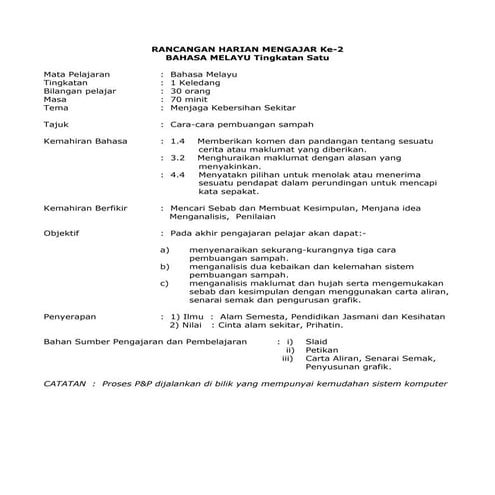Model assure dan rph | DOCX