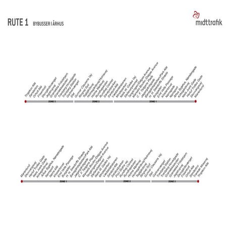 Samlet Køreplan | Århus Bybus |2009-2010| Midttrafik | PDF