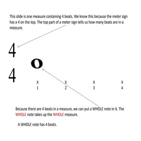Basic Rhythm Strip Review | PPT