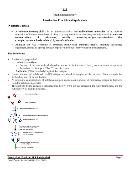 Radioimmunoassay | PPTX