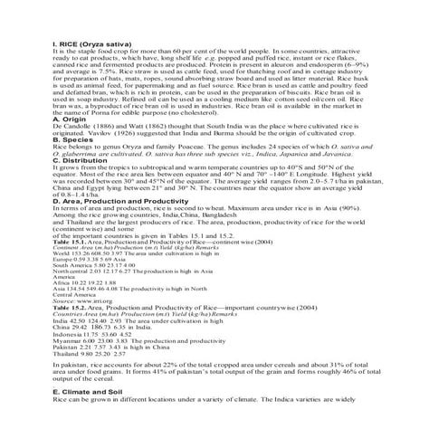 Rice Production | Complete Rice Cultivation | PDF