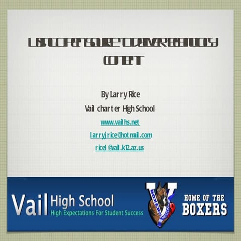 Rice az tea-opensourcesession