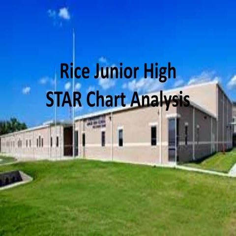 Bp fb available_scenarios | XLS