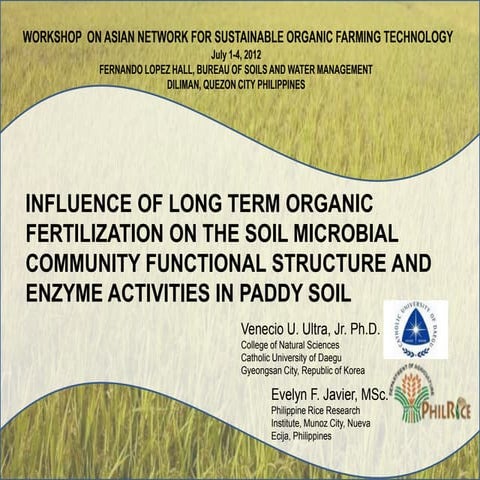 Organic fertilization and microbial dynamics