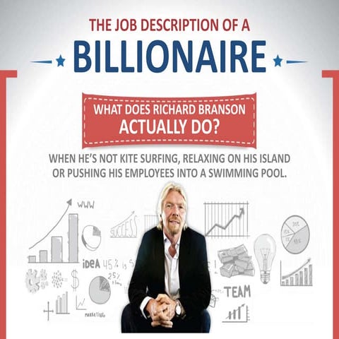 Richard Branson's Job Description