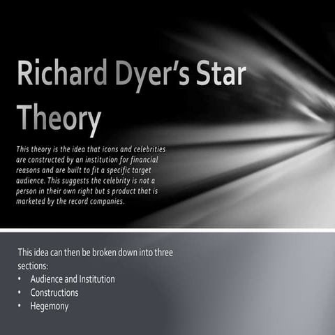 Richard Dyer's Star Theory