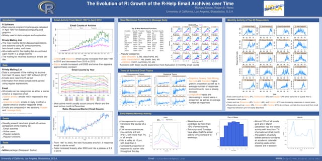 Richard kwock jsm 2012 poster