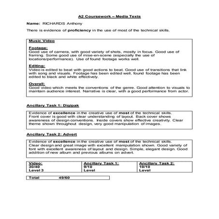 Richards anthony  video feedback