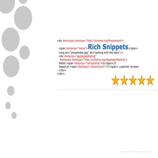 Rich snippets - Sjoerd Jongmans